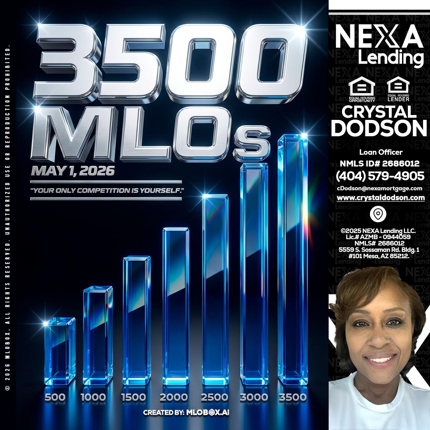 3500 MLOs - Crystal Dodson -Loan Officer