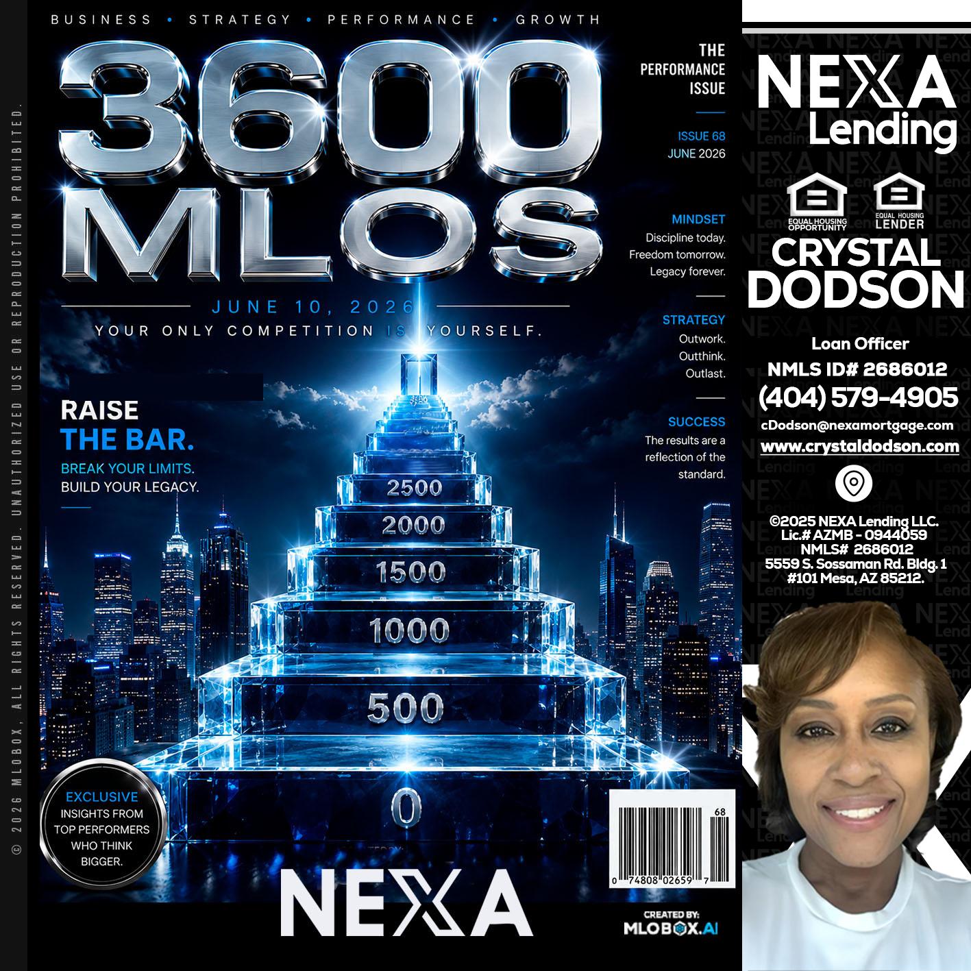 3600 MLOs - Crystal Dodson -Loan Officer