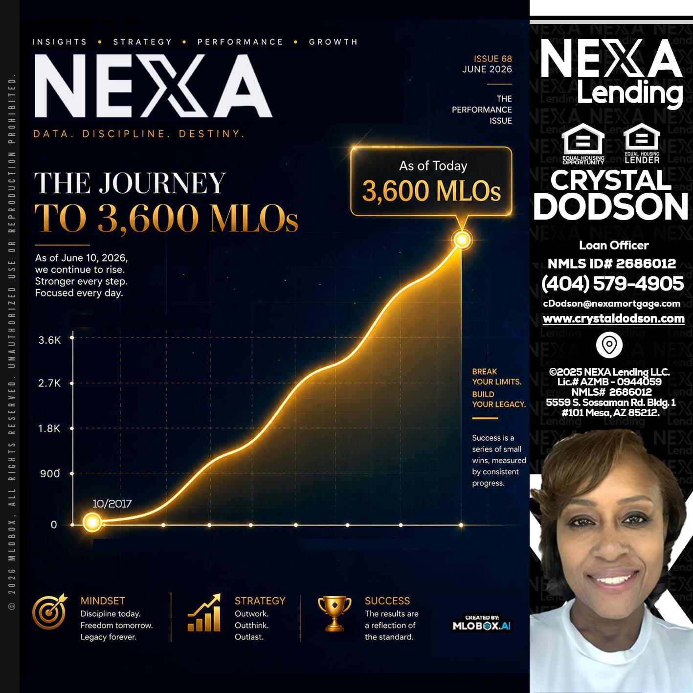 NEXA 3.6K - Crystal Dodson -Loan Officer