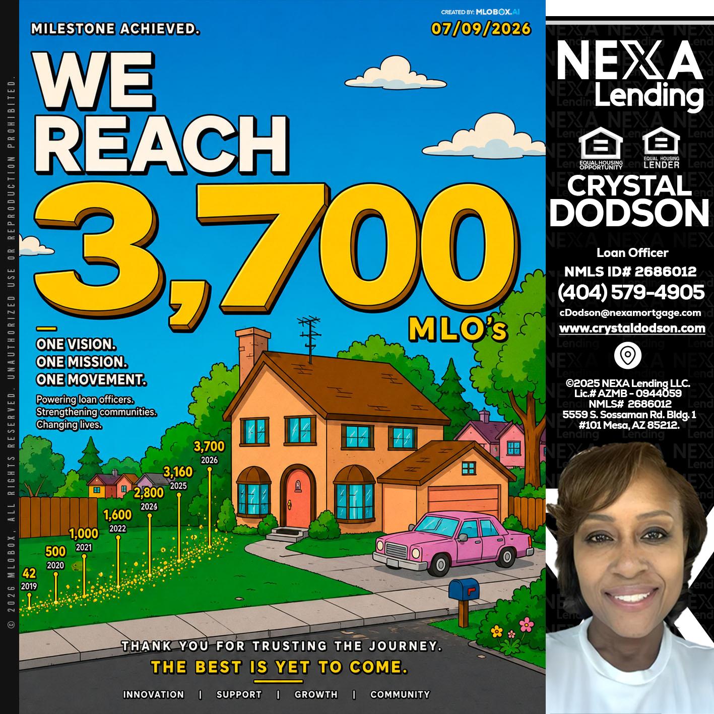3,700 MLO's - Crystal Dodson -Loan Officer