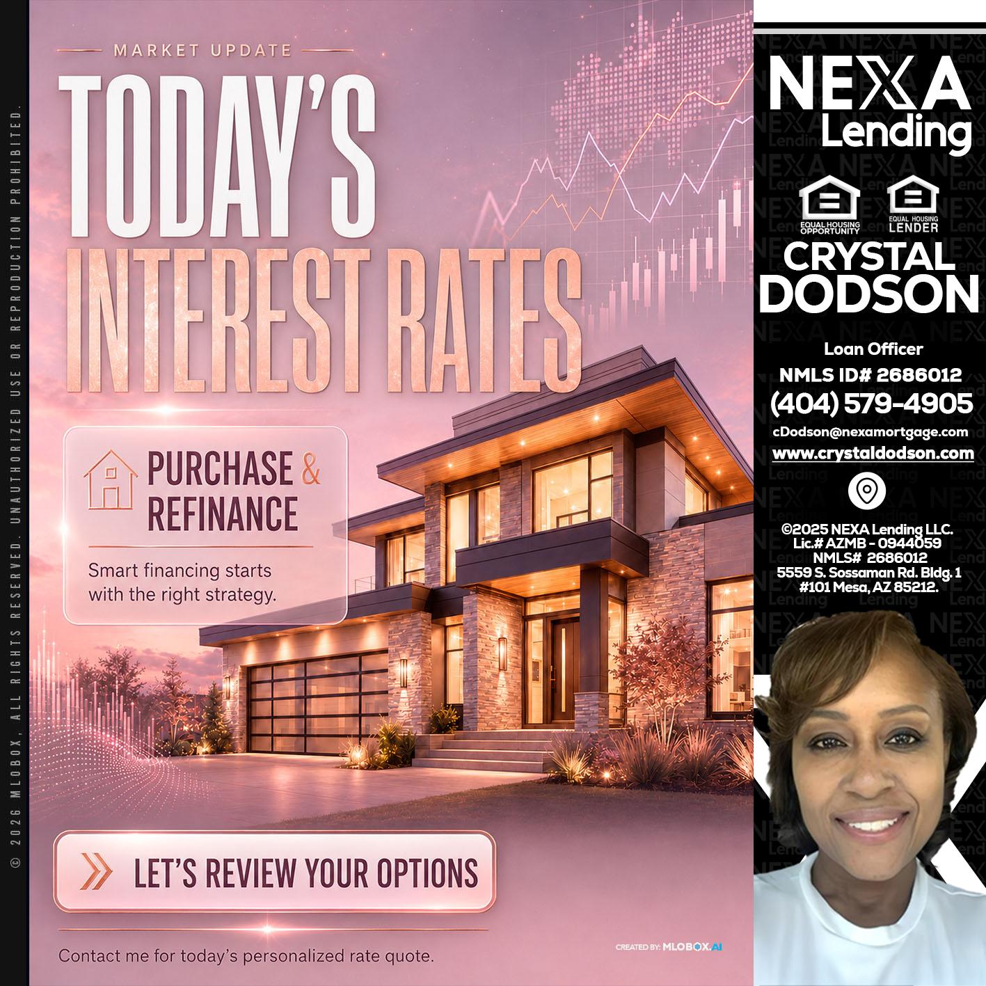 todays interest rates - Crystal Dodson -Loan Officer