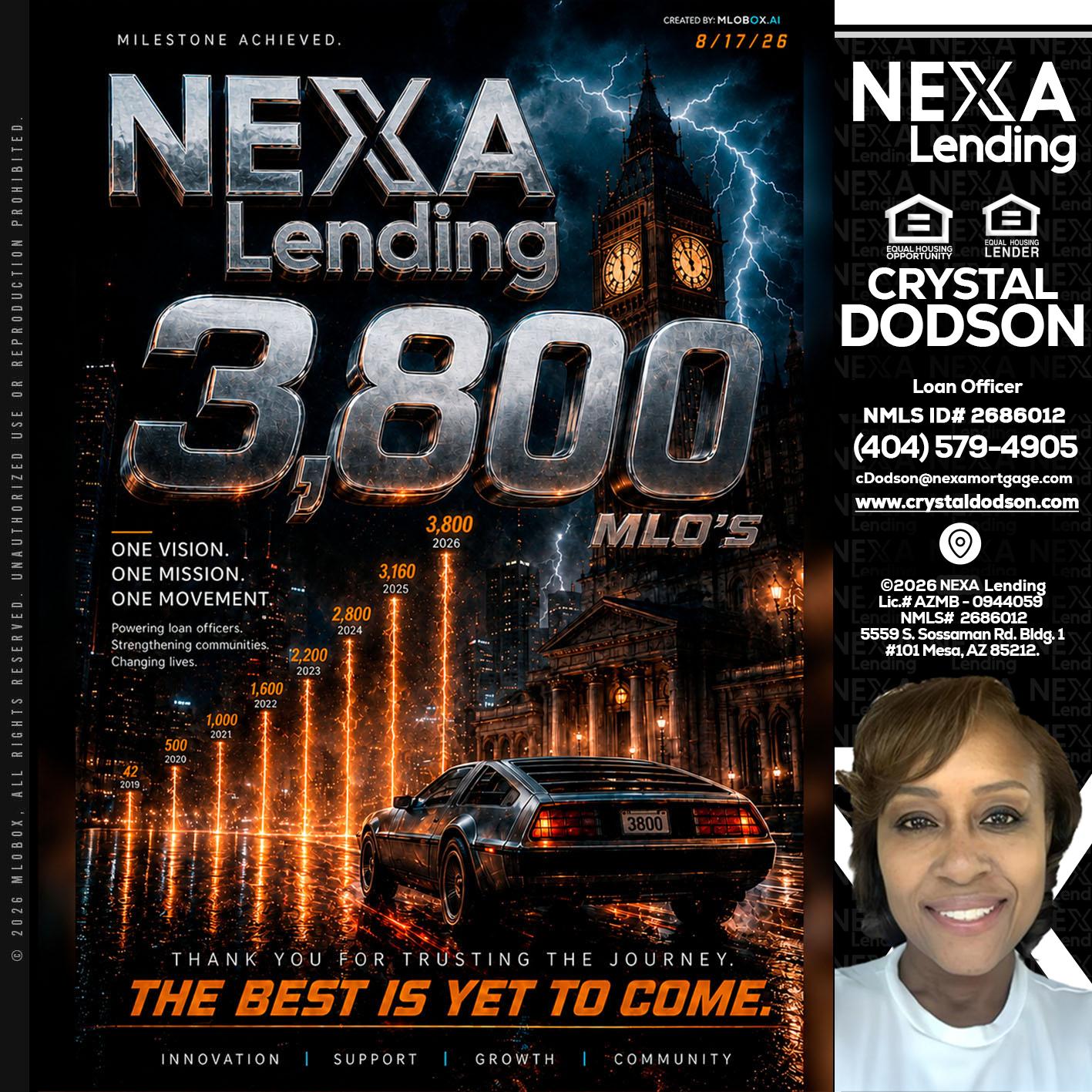 3800 future - Crystal Dodson -Loan Officer