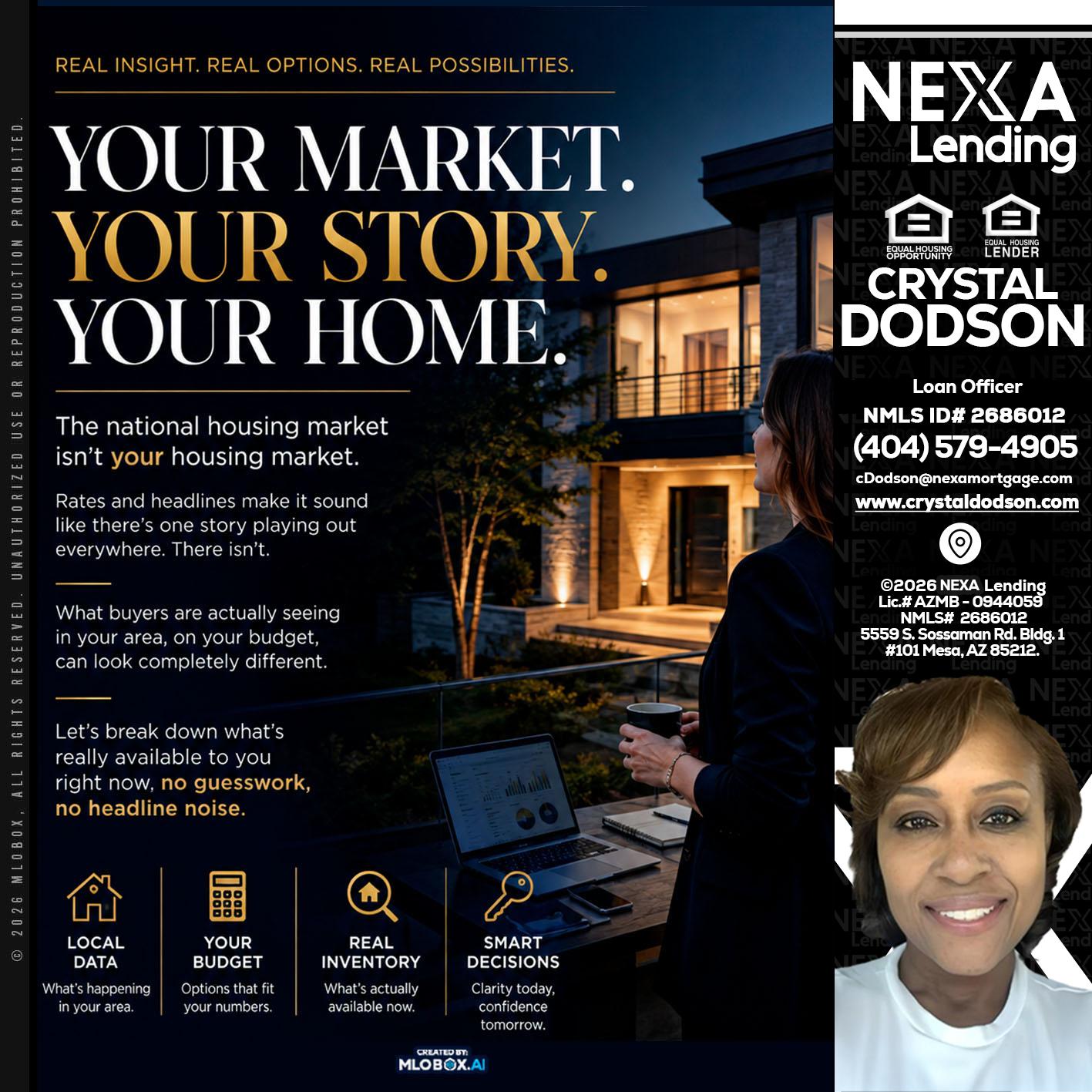your market - Crystal Dodson -Loan Officer